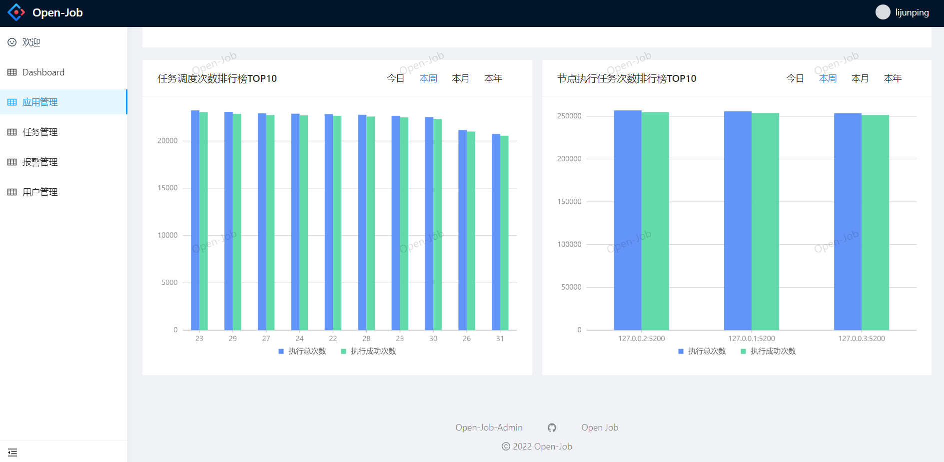 Collage of new marketing component designs