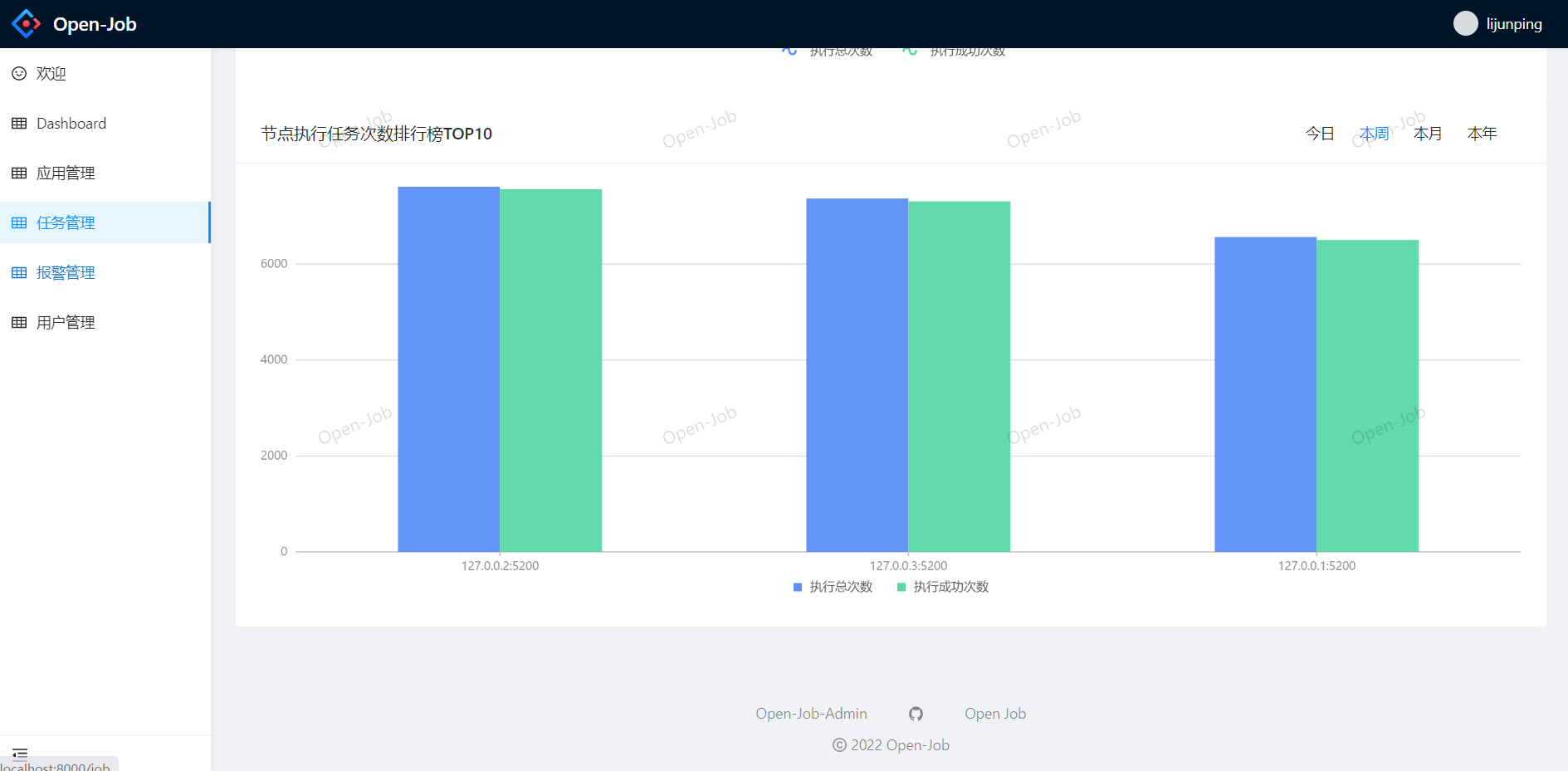 Collage of new marketing component designs