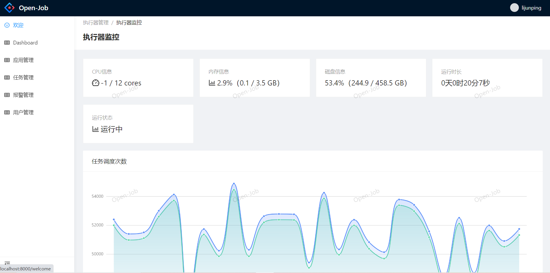 Collage of new marketing component designs